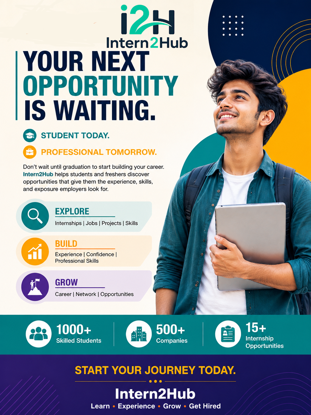 Intern2Hub promotional poster featuring a smiling student with laptop, highlighting explore, build and grow opportunities for internships and jobs