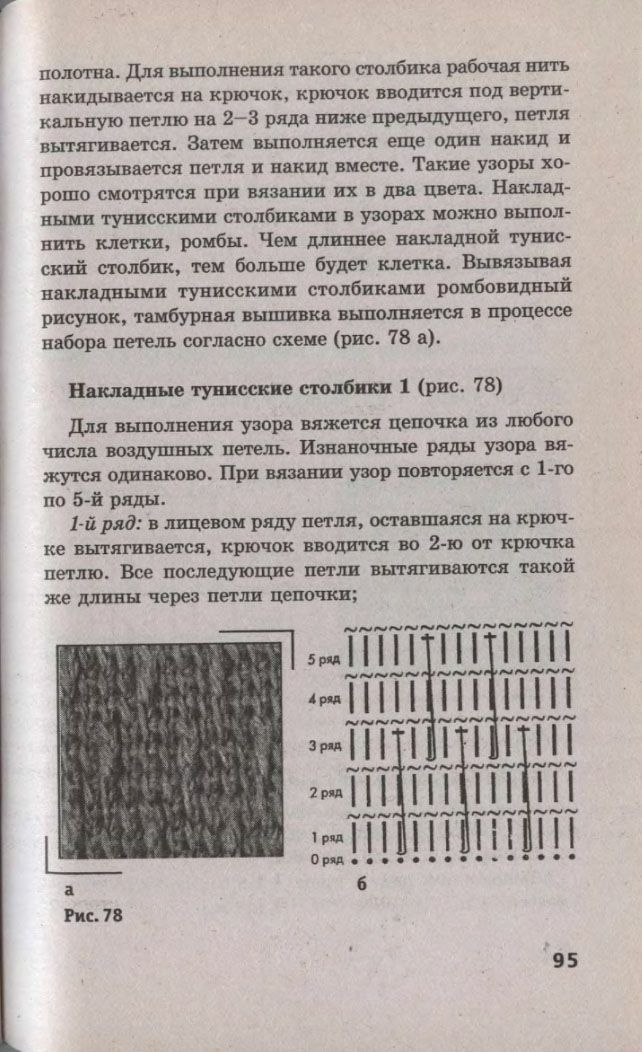 95