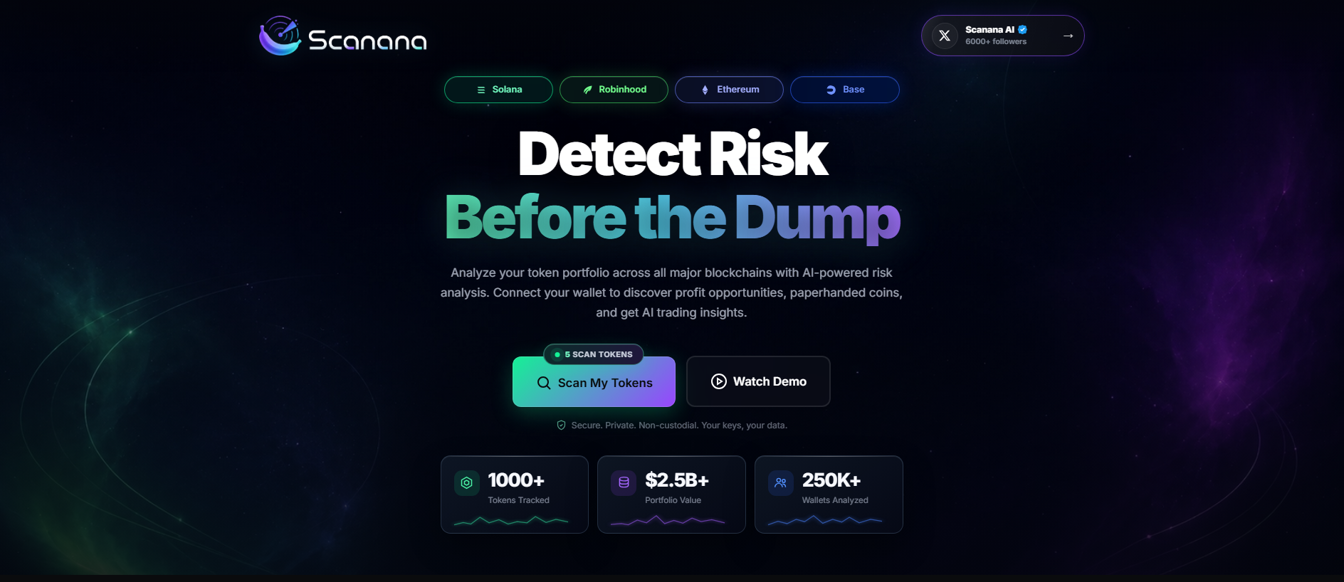 Stored capture of scanana.cc