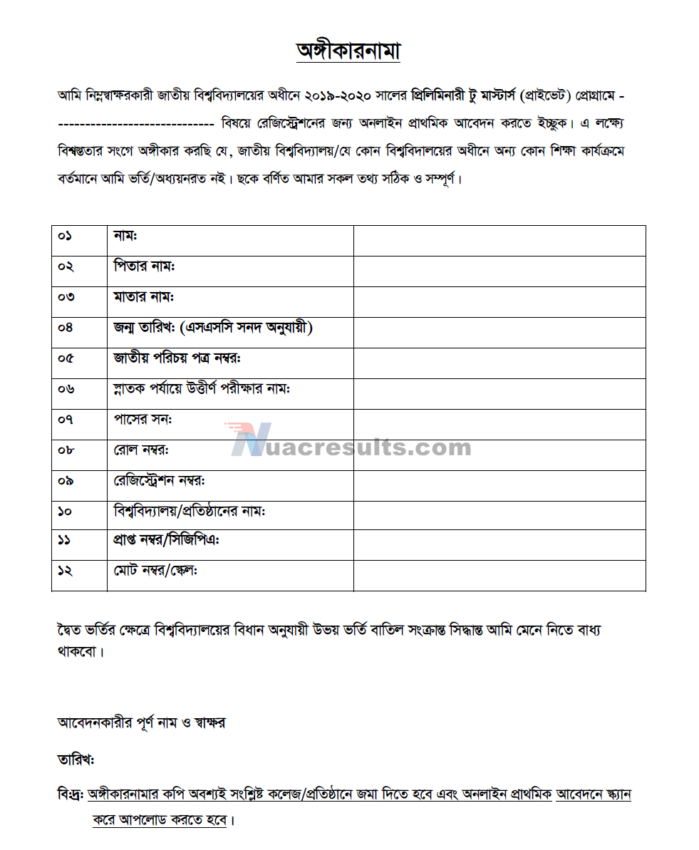 Preliminary To Masters Private Admission Ongikarnama 2022