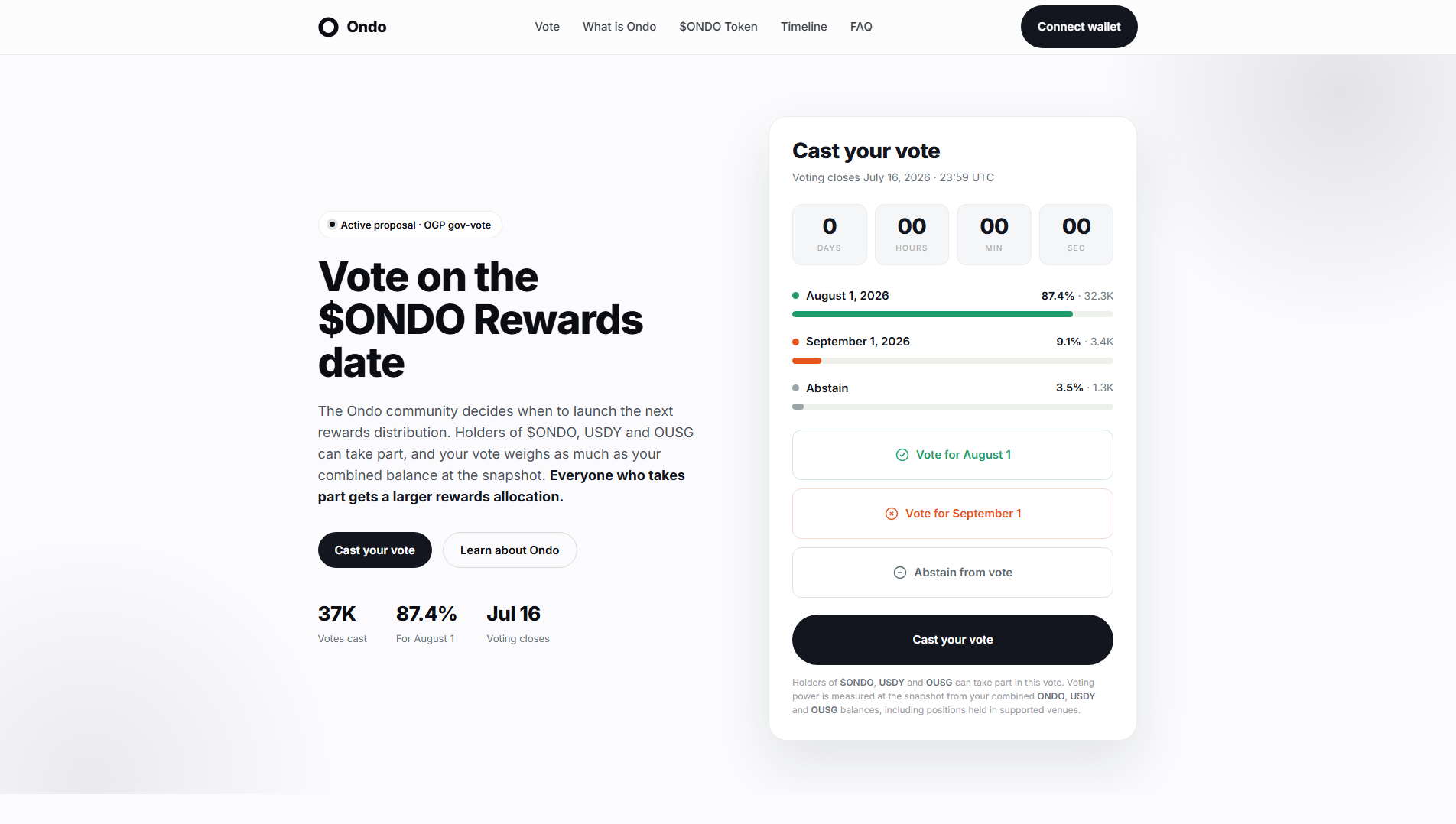 Stored capture of votes-ondofinance.com