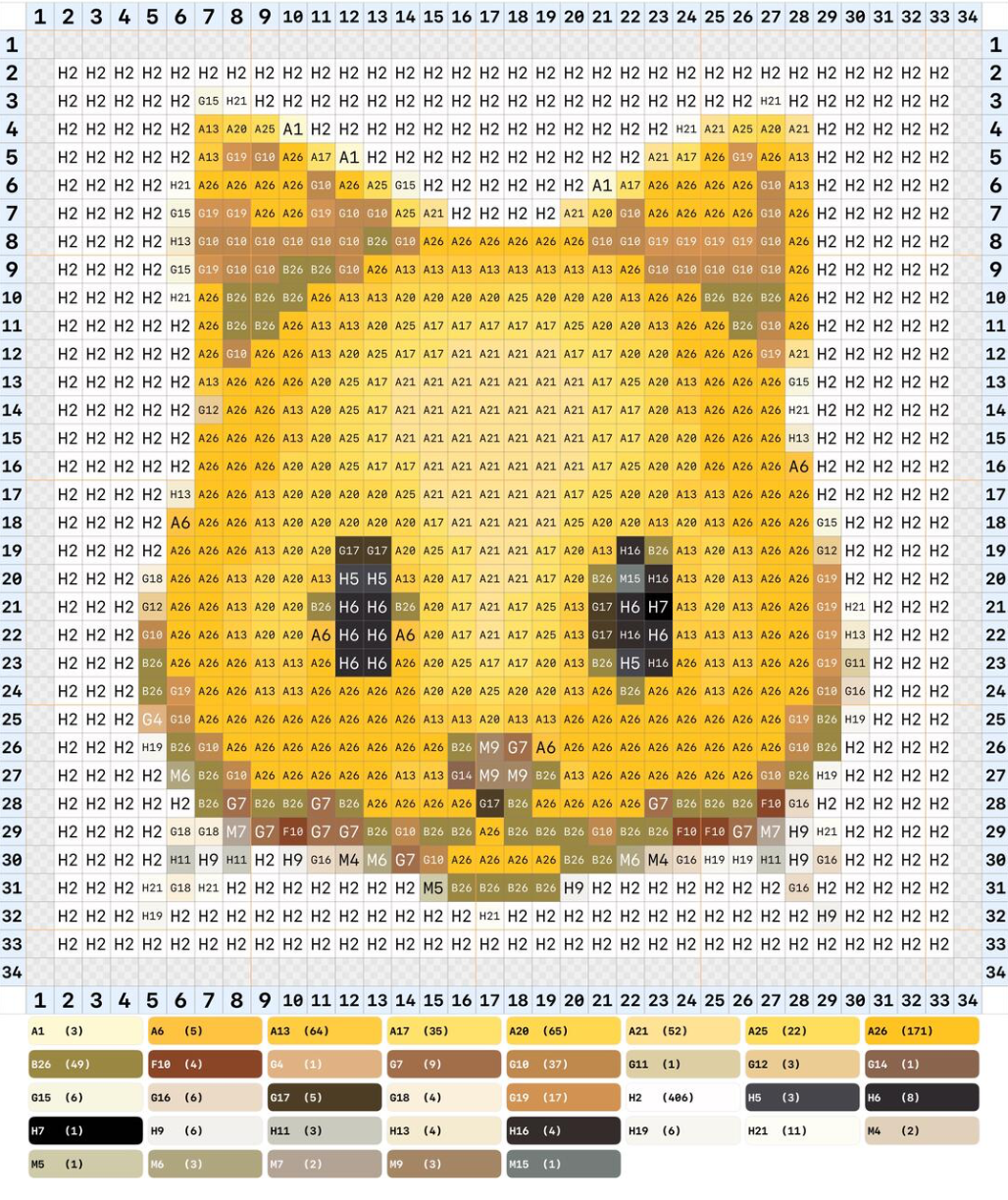 Emoji Perler Bead
