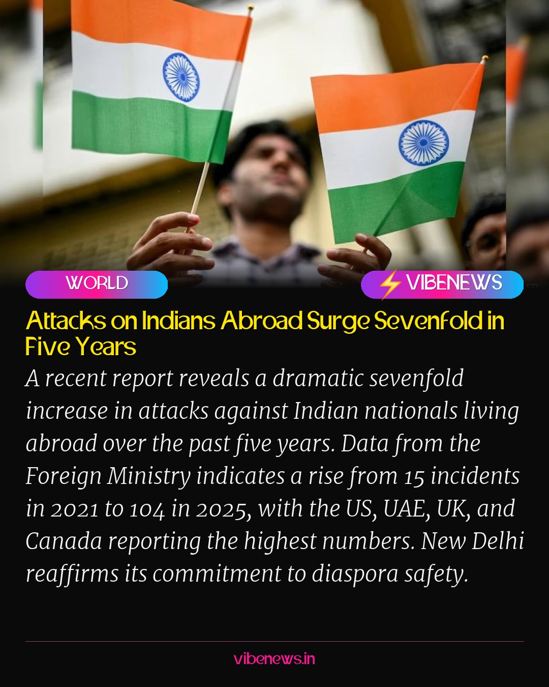 Attacks on Indians Abroad Surge Sevenfold in Five Years