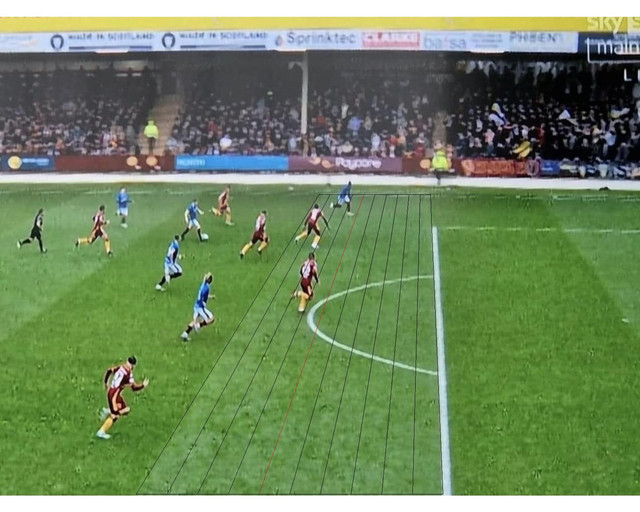 Offside