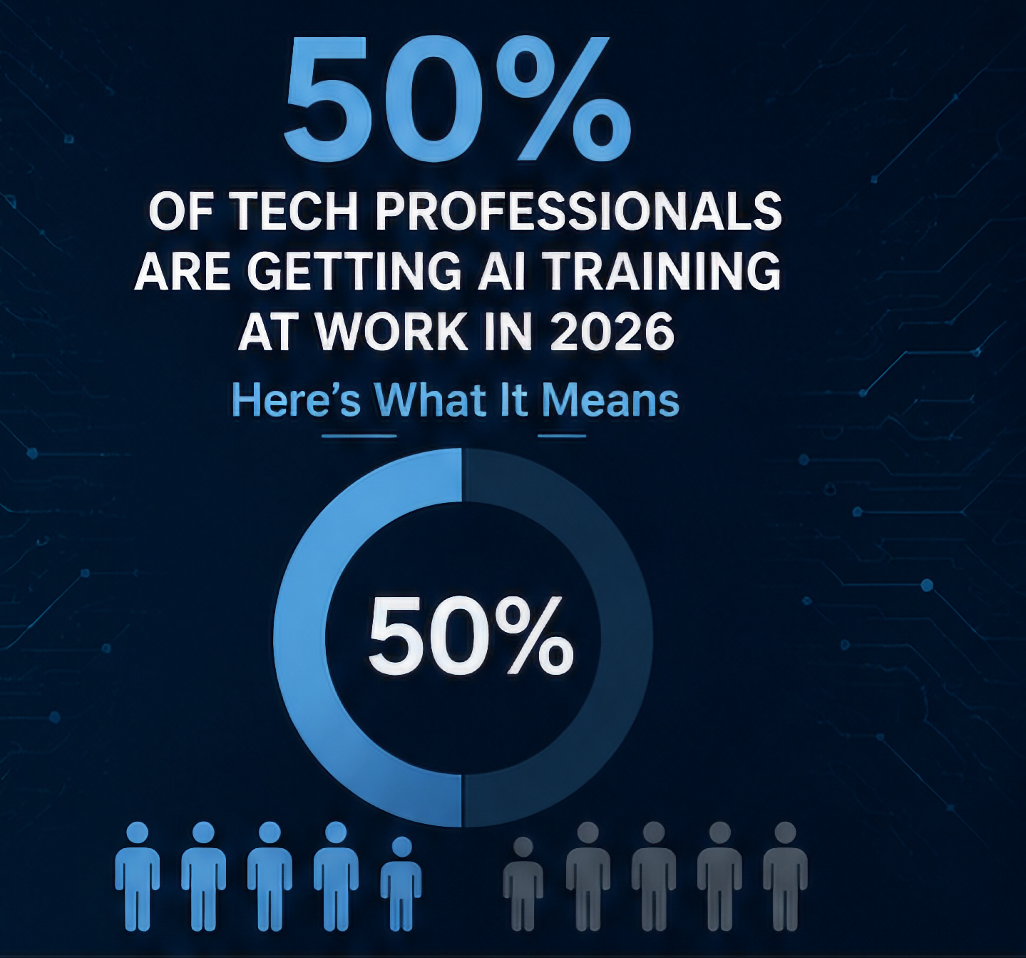 Legally acceptable internship certificate for AI and data science training