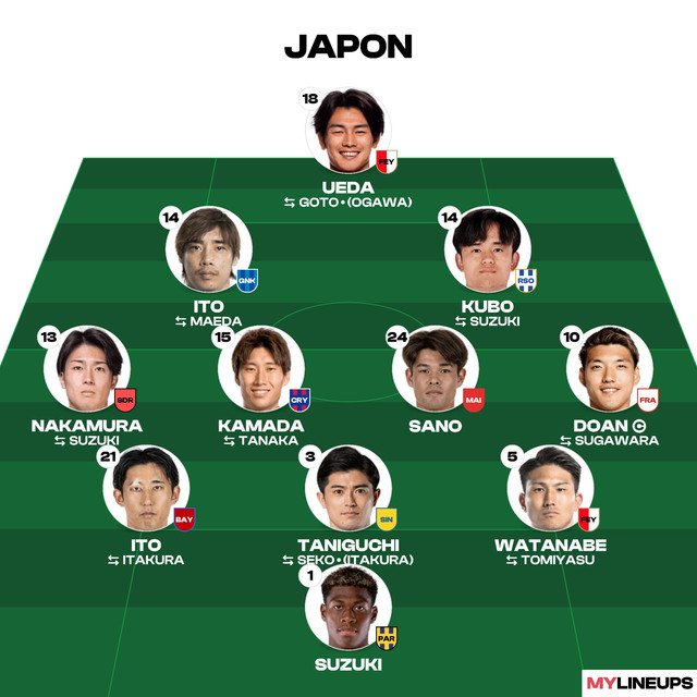 Japon