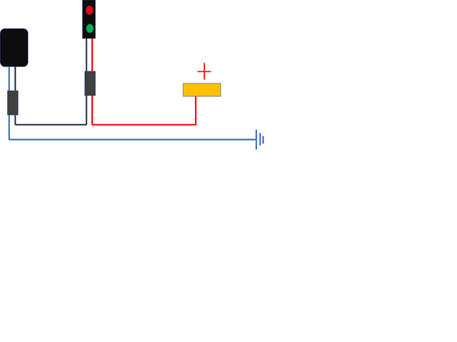 esquema