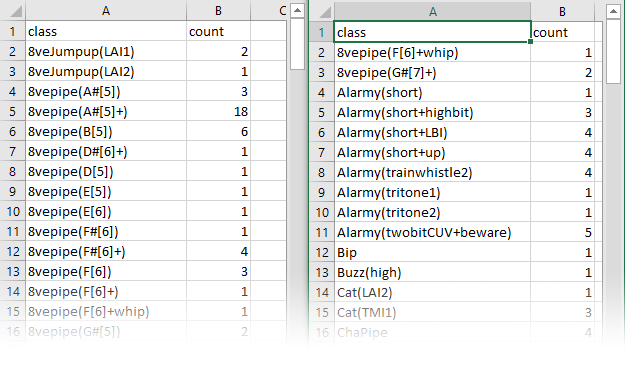 Two-Lists-Side-By-Side.png