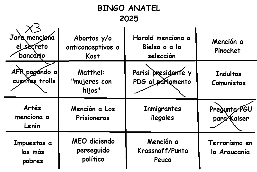 bingo-anatel.png