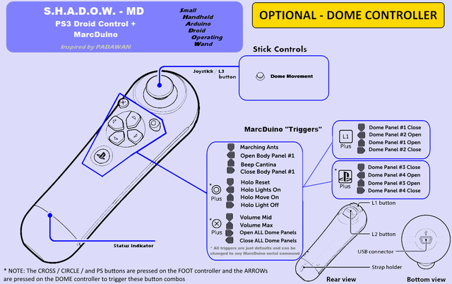 SHADOW-MD-Dome-Controller.png