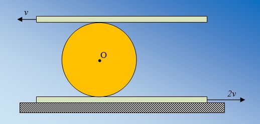 disk