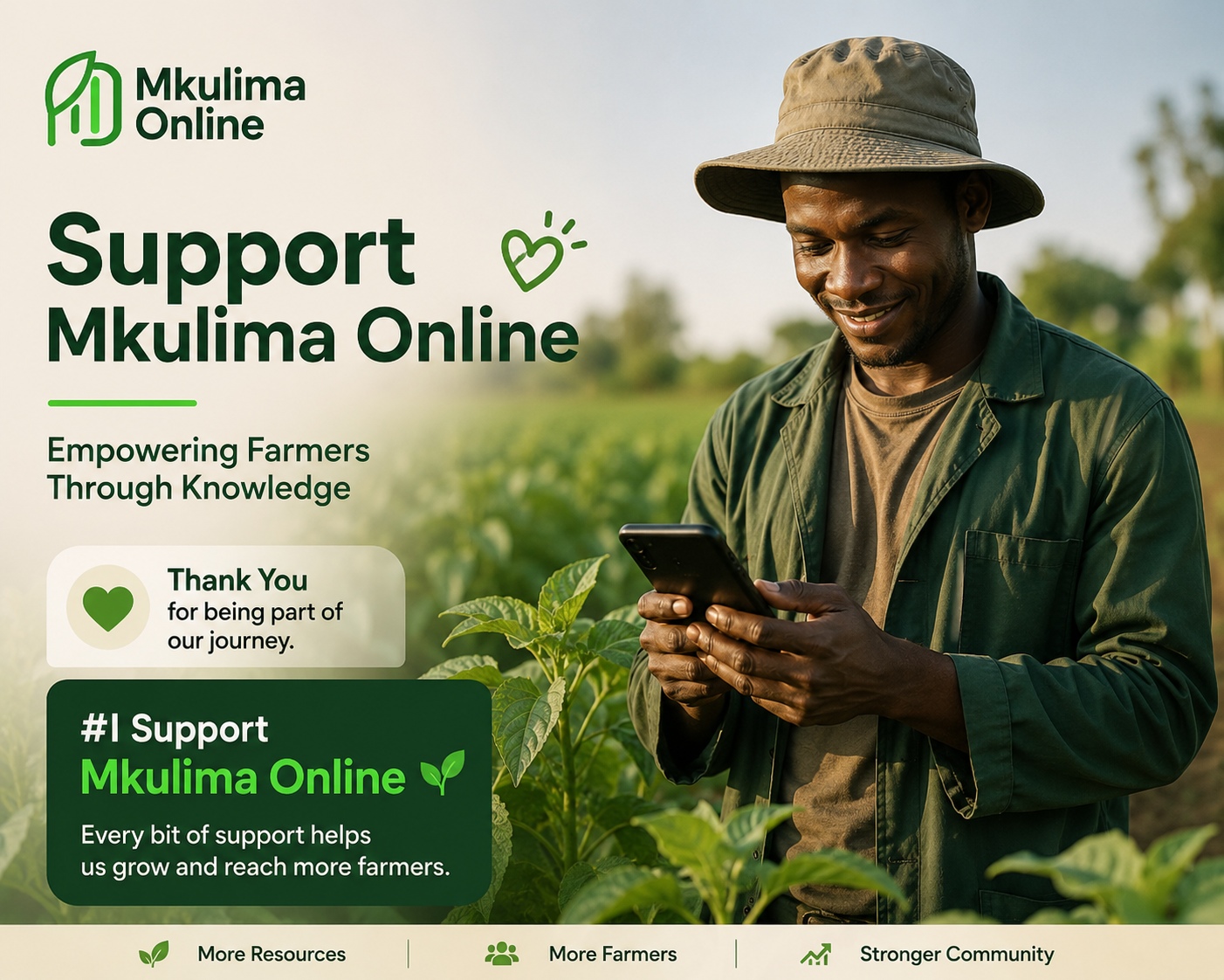 Support Mkulima Online 🌱