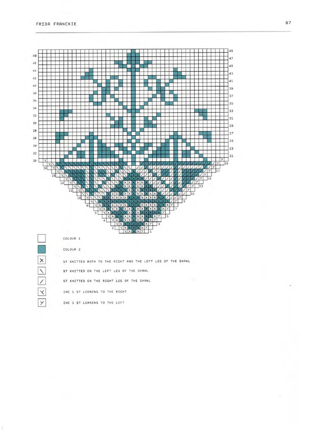 Laine-52-Weeks-of-Shawls-2022-99