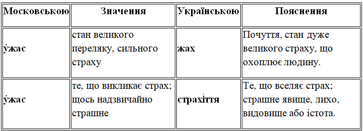м