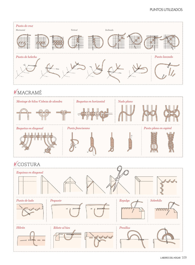 Labores-N786-2025-109