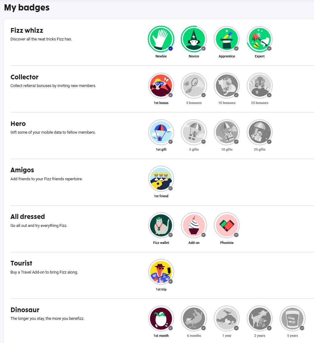 [Image: fizz-badges.png]