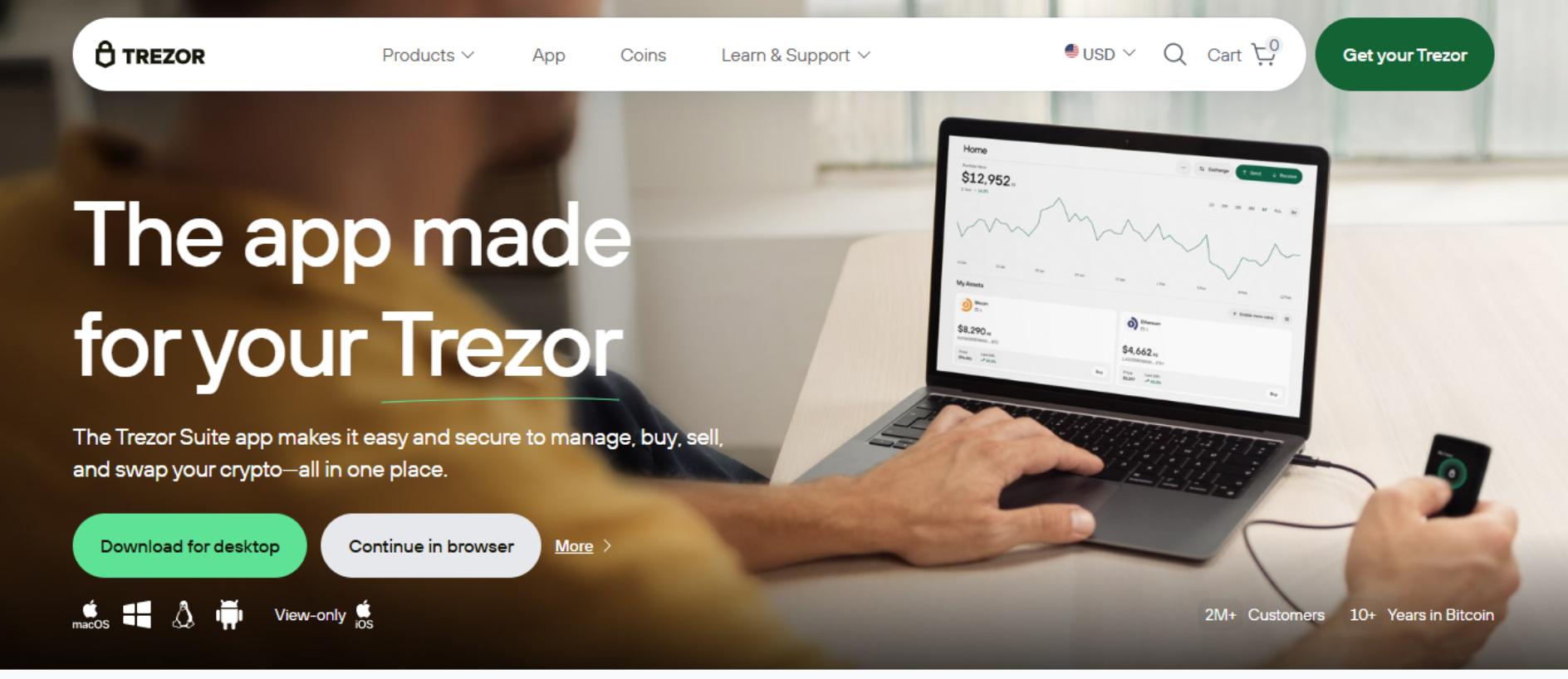 Stored capture of overview-truzur-start.pages.dev