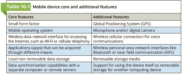 mobilefeatures.jpg