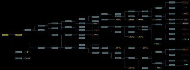 Full map