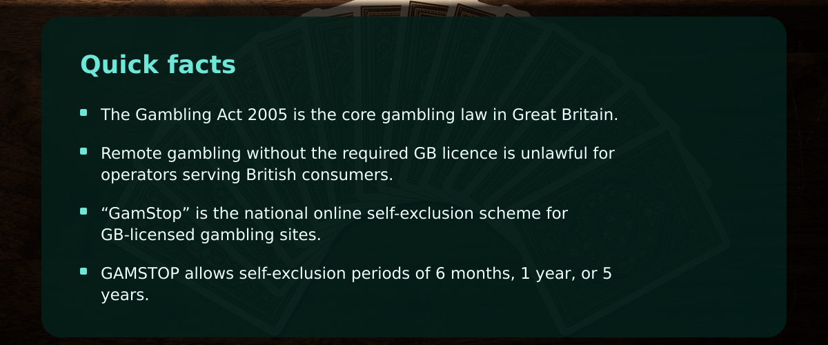Online casino bonus code: how it works and what British players should know — Quick facts