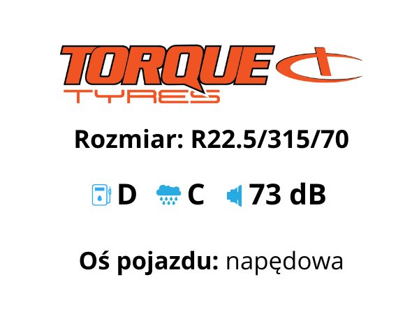 Torque Specyfikacja