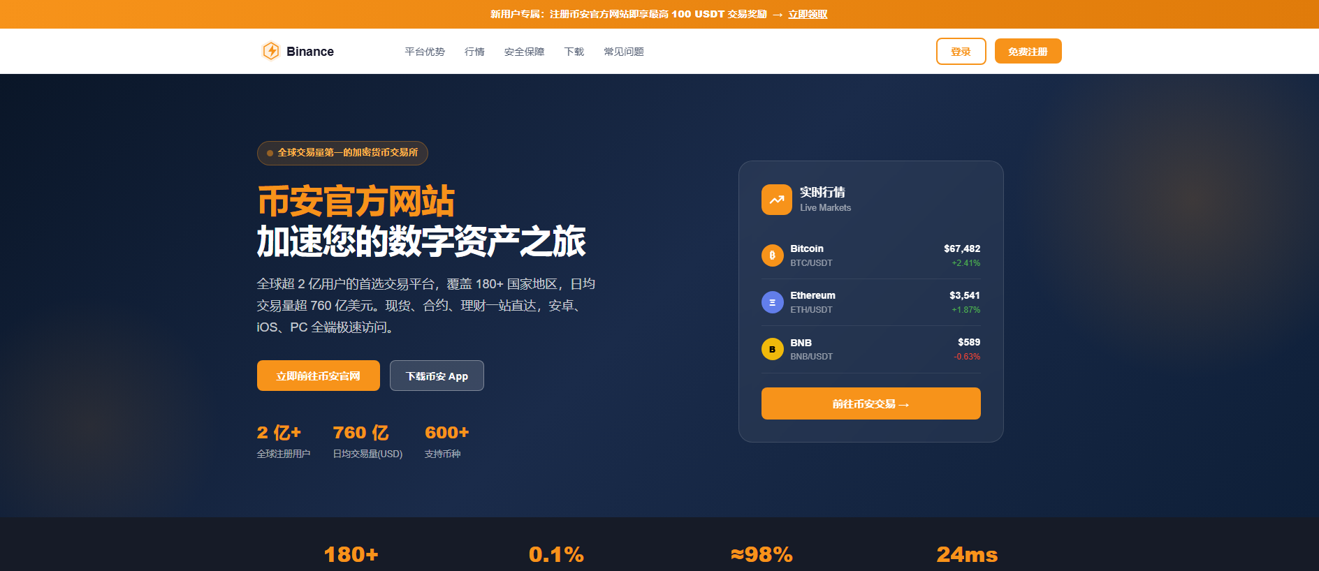 Screenshot of f-binance.com