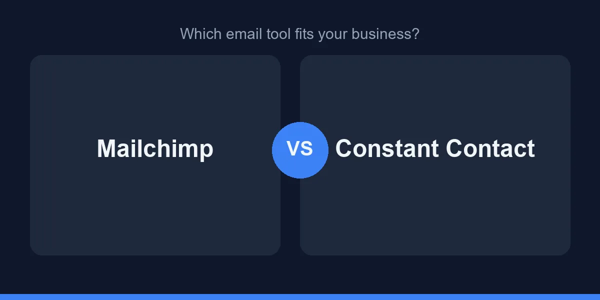 Which email tool fits your business?