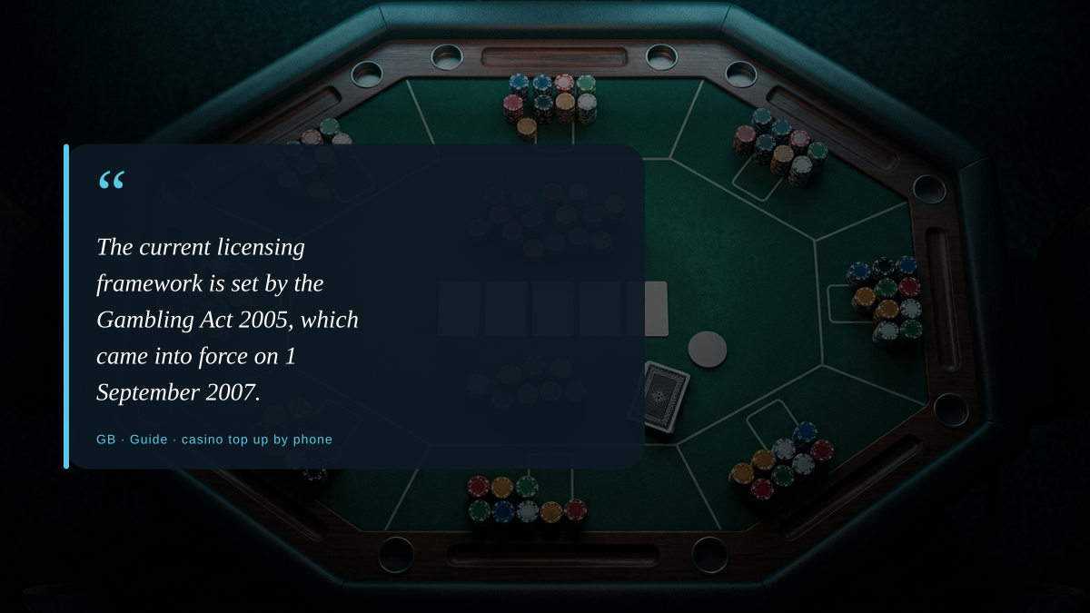 Casino top up by phone: a careful check