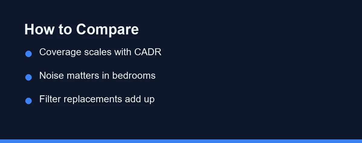 How to Compare