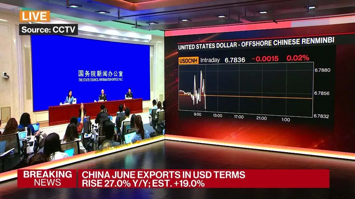 China's Trade Figures Exceed Expectations in June