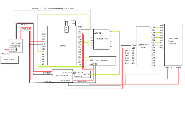 block-diagram-update-02