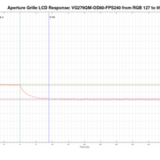 4-3-RGB