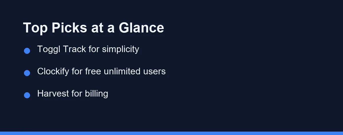 Top Picks at a Glance