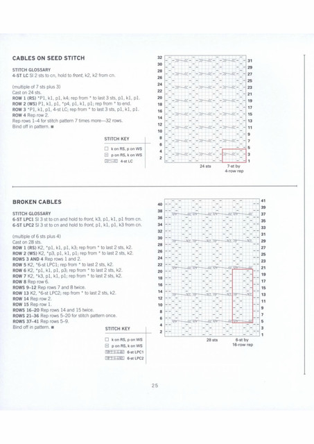 217-Sech-25