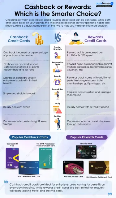 Cashback vs Rewards.webp