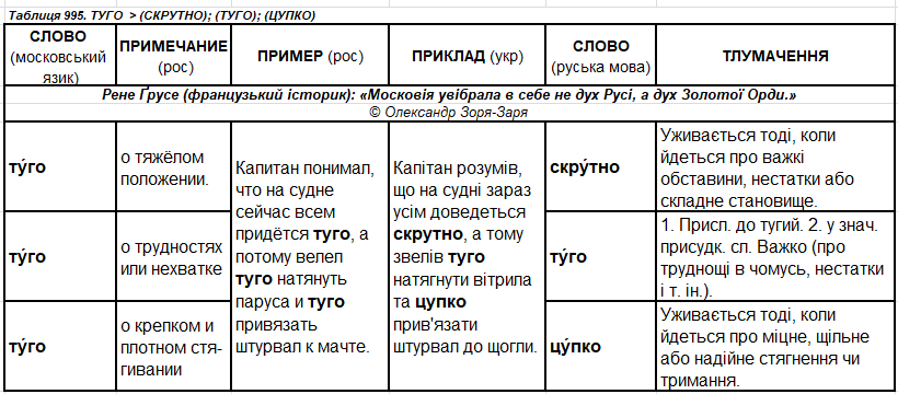 м