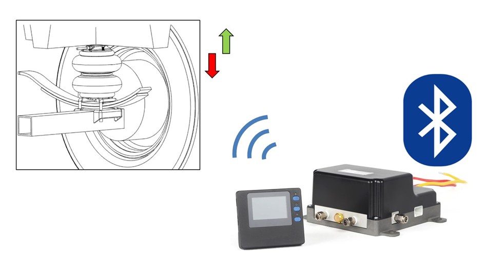 Bluetooth-gesteuerte Luftfederung in einem Transporter oder Wohnmobil? Entdecke das AirSprings Kit von LEMET! 2 bild