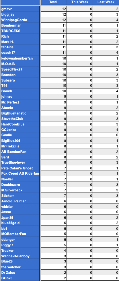 standings.png