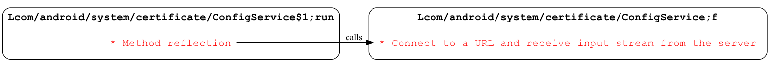 https://i.ibb.co/67HmgrkV/t1407-download-new-code-at-runtime.png