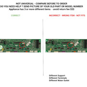 316443850 Correct incorrect