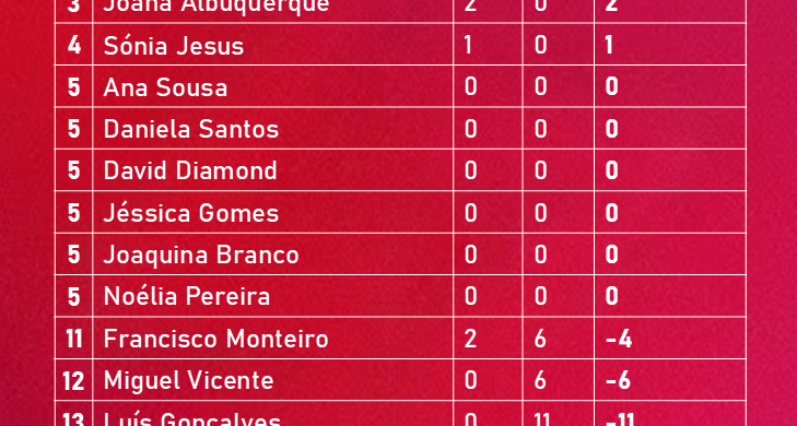 SEMANA-5-1-0.png