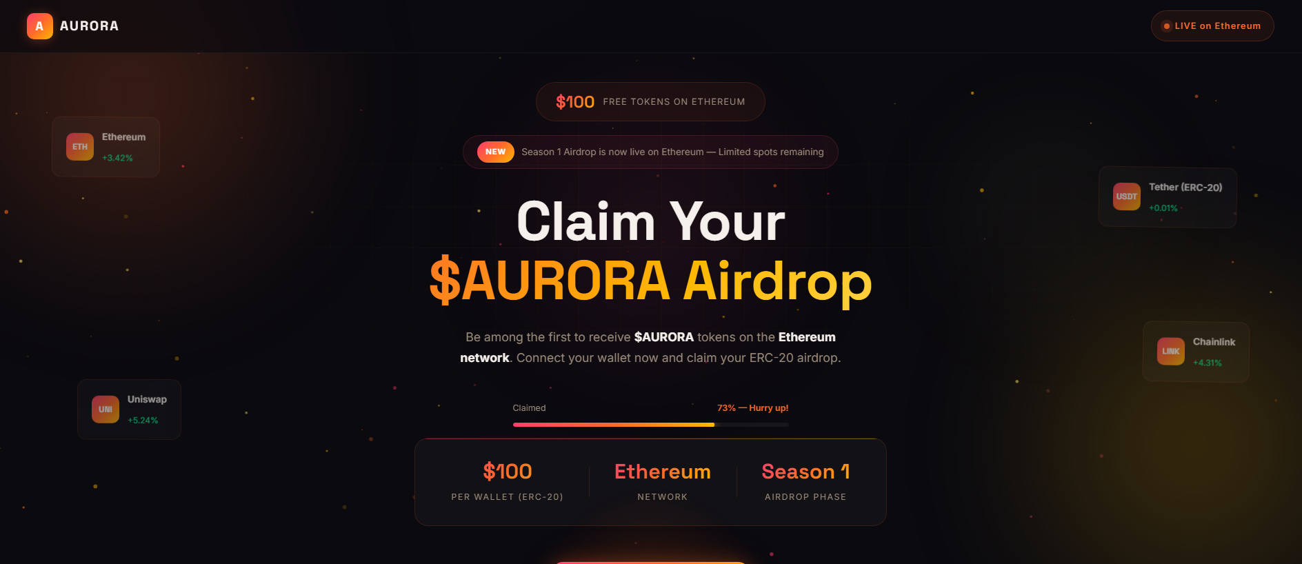 Stored capture of auroraproject.site