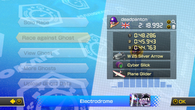Electrodrome