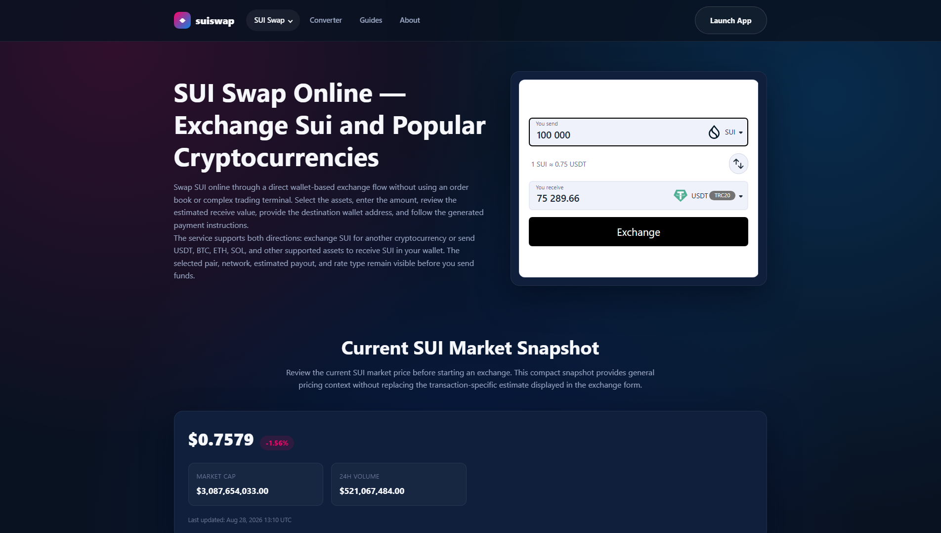Stored capture of suiswap.net