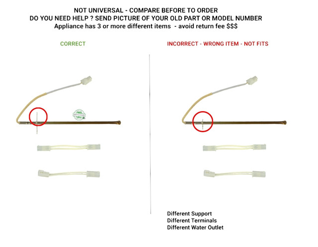 12001656 Correct Incorrect Images.jpg