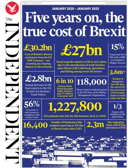 brexit-cost