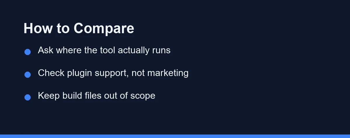 How to Compare