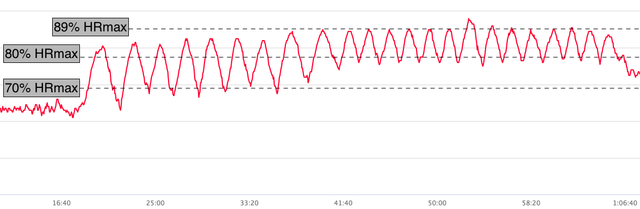 6-12-21-AM-Sub-Threshold-Bounce