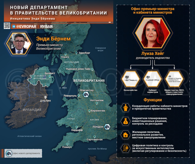 clean 23 07 Новый департамент в правительстве Великобритании