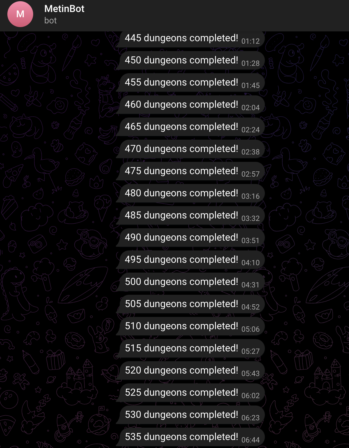 telegram notifications